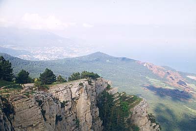 Ay-Petri Yayla