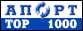 Aport Counter